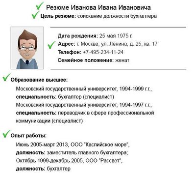 Как правильно написать резюме на украинском языке
