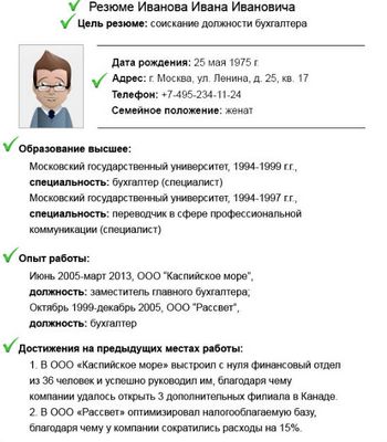 Как правильно написать резюме на украинском языке