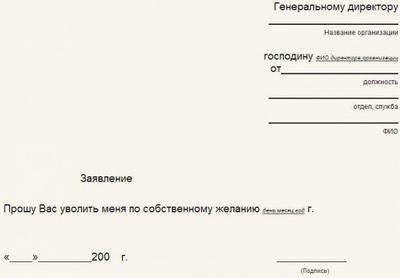 Как правильно написать заявление на увольнение без отработки на украине