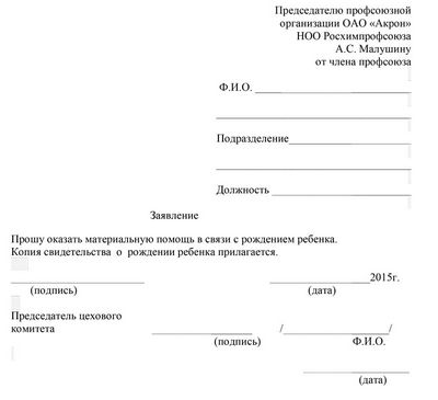 Как правильно написать заявление на материальную помощь украина